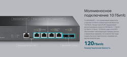 Коммутатор TP-Link Omada TL-SX3206HPP