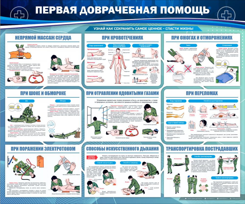 Информационный стенд "Первая доврачебная помощь"