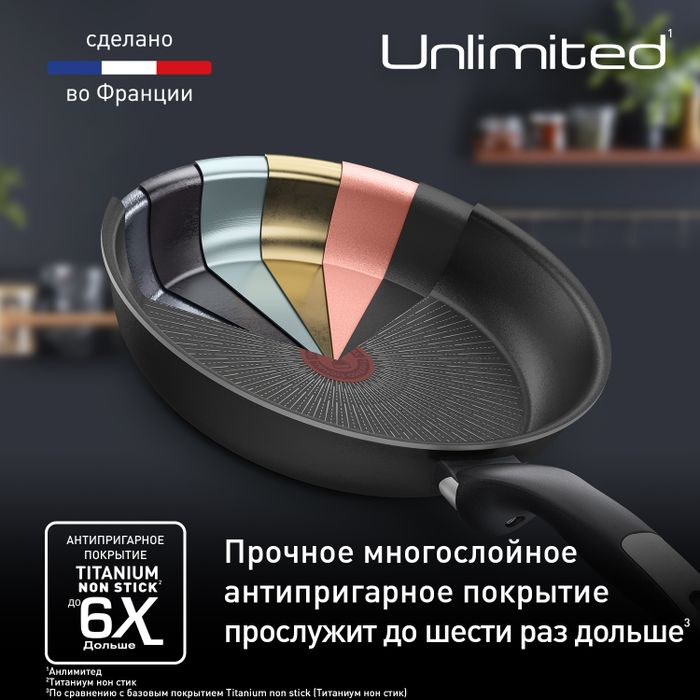 Сковорода Tefal Unlimited 20 см G2550272
