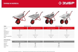 Колесо пневматическое КП-3 для тачки 39962 360 мм Зубр 39955-3