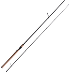 Спиннинг Maximus Bankai 27MH 2,7m  17-45g