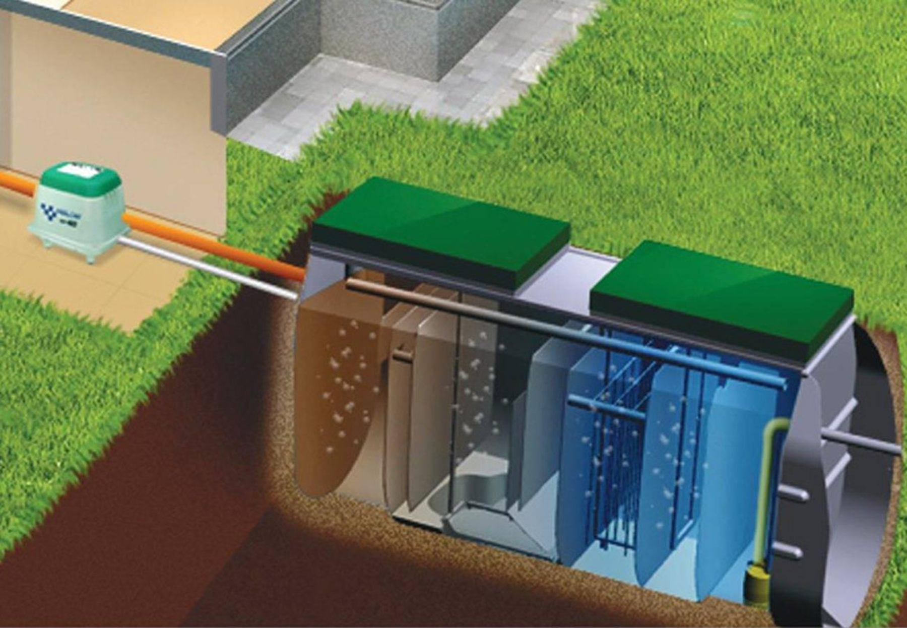 Обслуживание септика своими руками: что можно делать самому, а что только специалисты