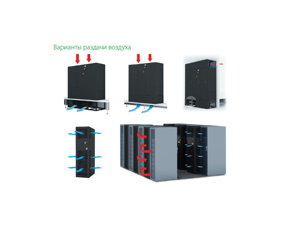 Прецизионные кондиционеры Ballu серии BPA (с воздушным охлаждением конденсатора)