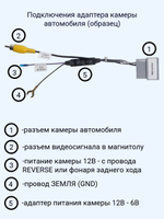 кабель штатной камеры автомобиля Honda 8pin