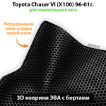 комплект ева ковриков в салон авто для toyota chaser vi x100 96-01 от supervip
