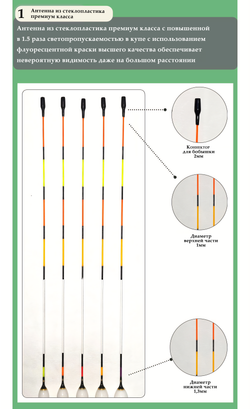 Трофей ждёт!