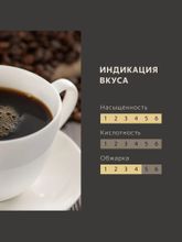 Кофе молотый Tchibo Gold Мokka, 250 г x 4 шт