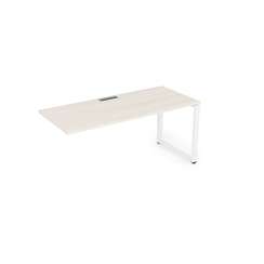 СЛК-О.975 Стол системы БЕНЧ линейный,конечный (1800*700*750)