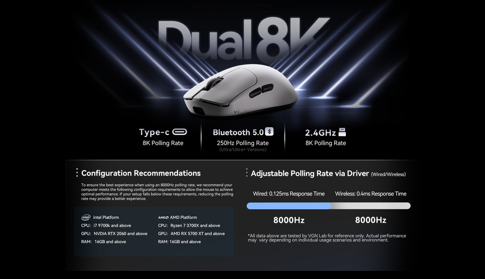 Мышь VGN Dragonfly Y2 Ultra белый
