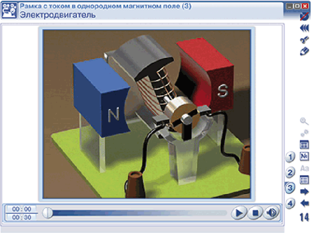 Наглядная физика. Магнитное поле. Электромагнетизм.