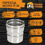 Переход нержавейка ПМ 115х130 ст.430-0,8 Теплов и Сухов