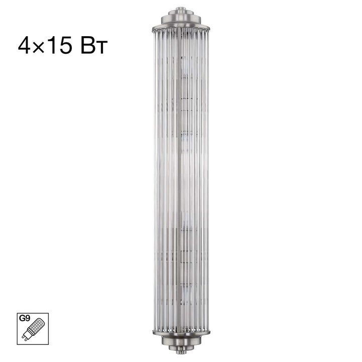 Светильник настенный Citilux VERDON CL448021