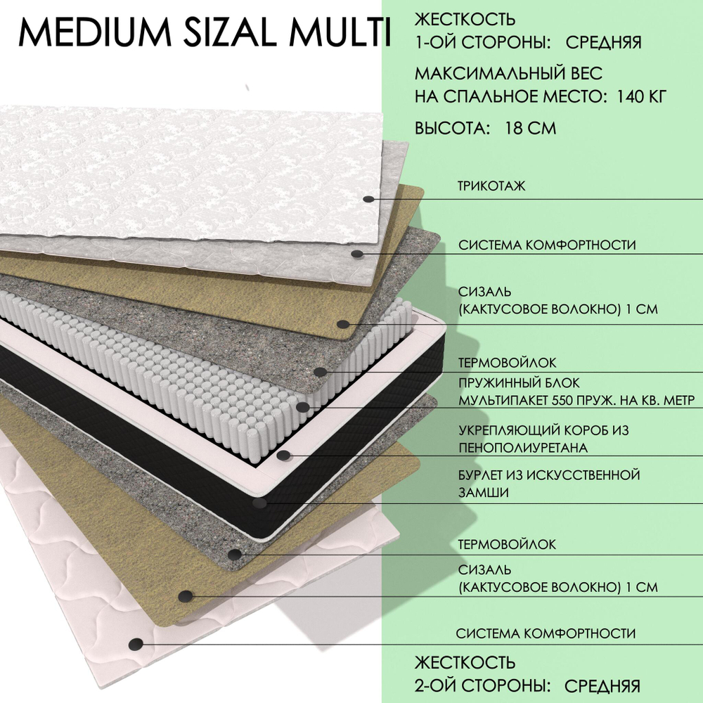 Medium Sizal MULTI
