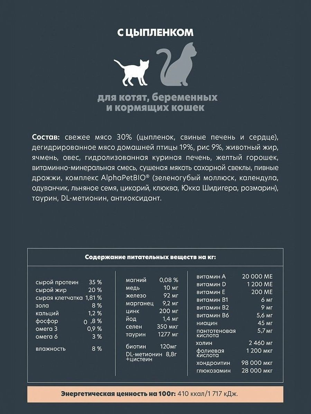 Сухой для котят, беременных и кормящих кошек AlphaPet Superpremium (АльфаПет) 7кг с цыпленком сухой для котят