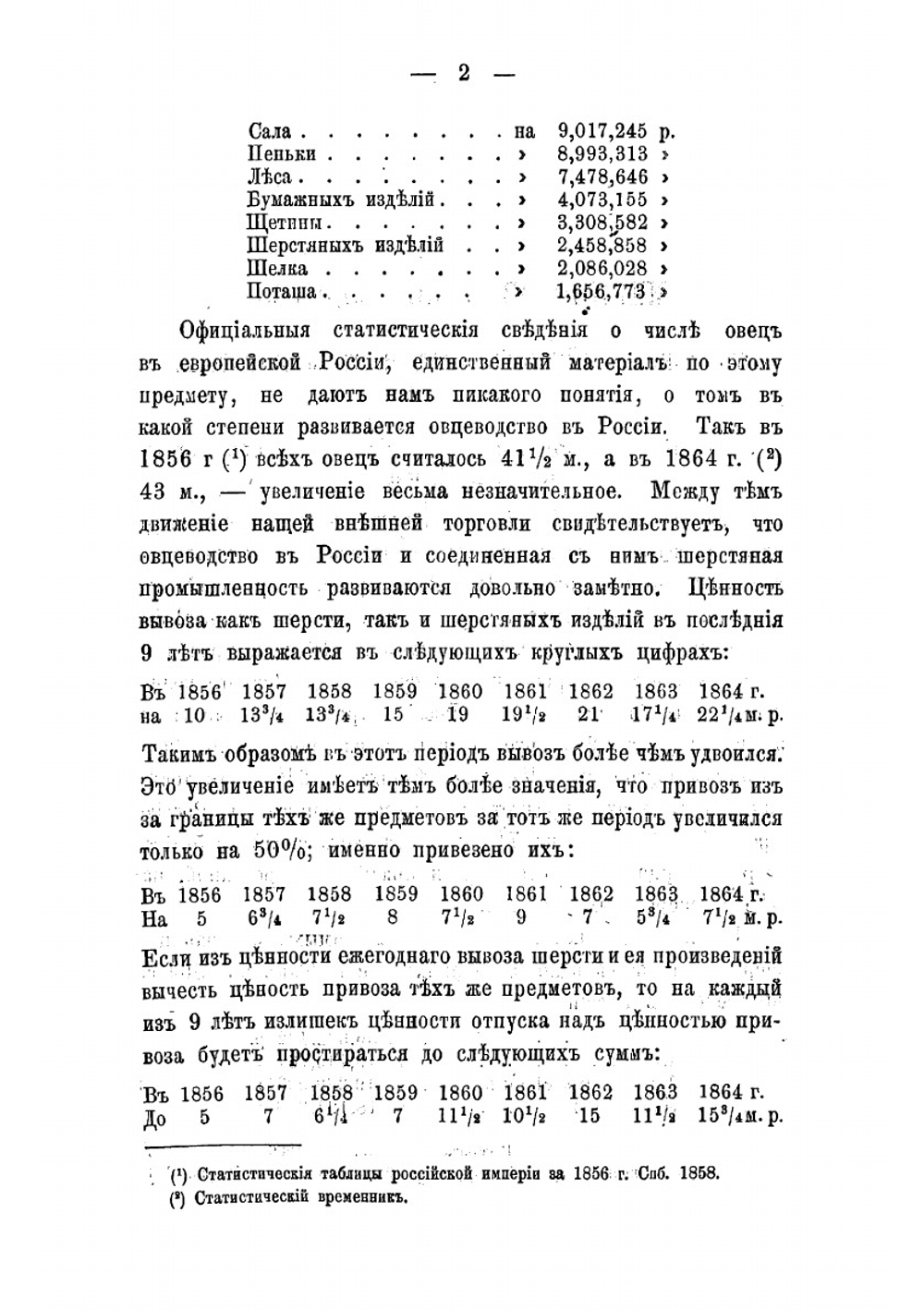 Овцеводство в России | Сергей Павлович Щепкин