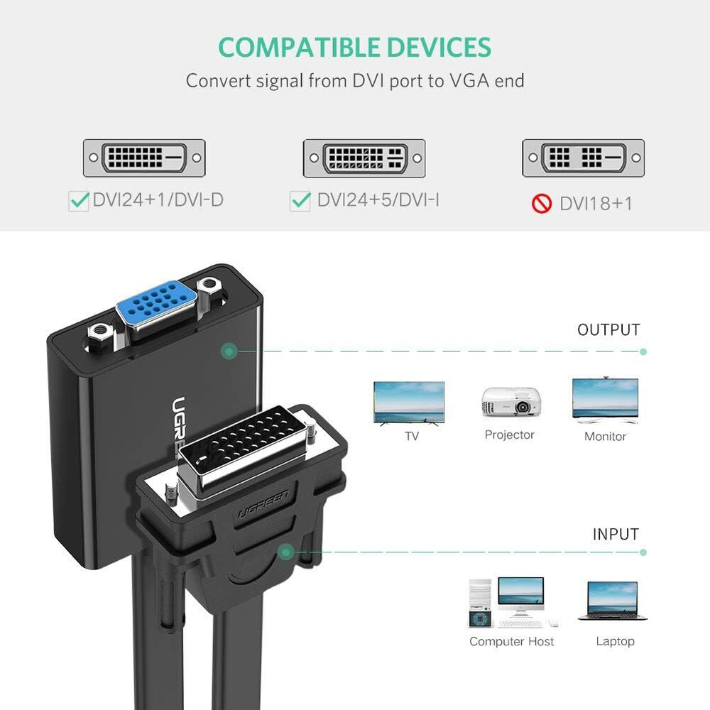 Конвертер DVI-D на VGA adapter UGREEN 40259