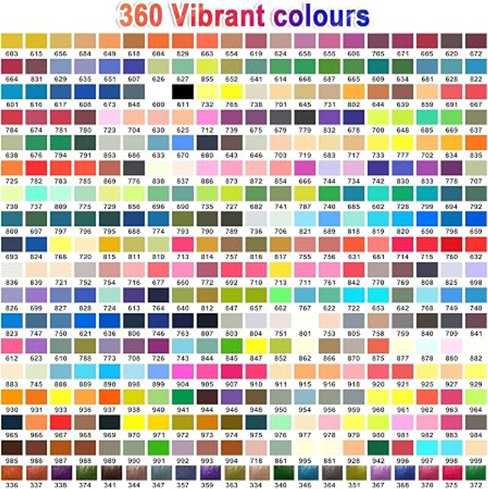NICETY 360 Couleurs Feutres Acryliques avec Pointe 1–5 мм – Маркер для акриловой краски для Pierre, Bois, Verre, Céramique & Tissu – Marqueur Acrylique pour Surfaces Multiples, непроницаемый и нетоксичный