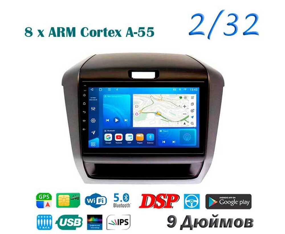 Topway TS18 2+32GB 8 ядер для Honda Freed 2016-2020