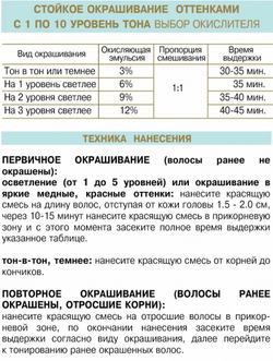 10/06 светлый блондин натурально-фиолетовый, крем-краска для волос Bouticle/ Expert Color