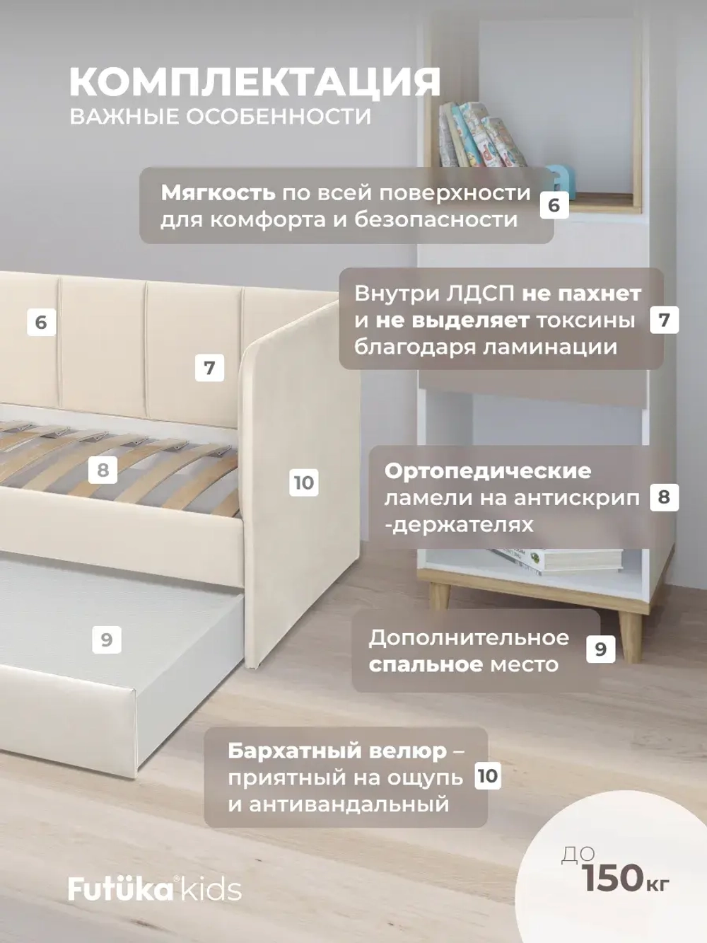 Диван - кровать 200х90 см Stitch ткань Микровелюр