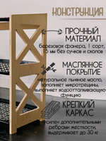 Обувница в прихожую для обуви