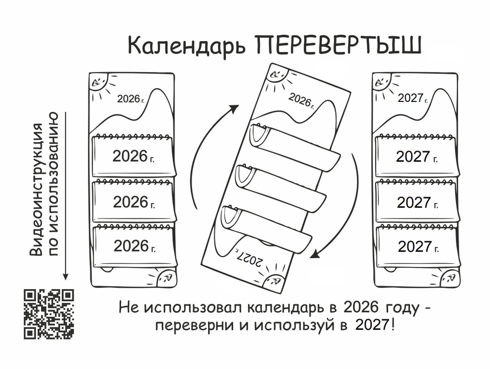 Календарь трехсекционный "Бирюзовый Водопад" на 3х гребнях, ПЕРЕВЕРТЫШ на 2026/2027 год