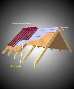 Гидро-пароизоляция Brontek D (70кв.м.)