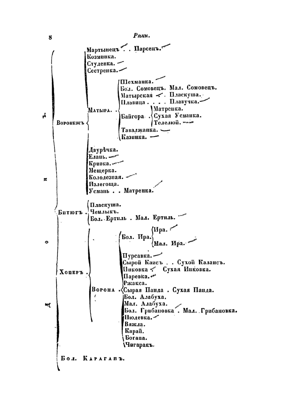 Военно-статистическое обозрение Российской империи.. Том 13. Часть 1. Тамбовская губерния | П.А. Кузмин