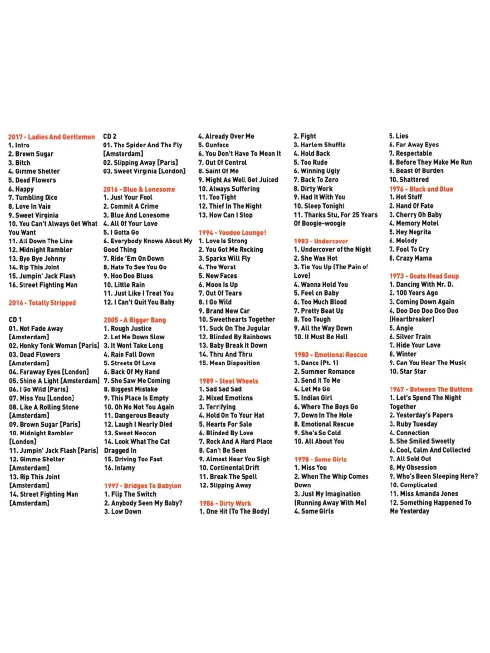 The Rolling Stones Gold Collection (Диск CD-MP3)