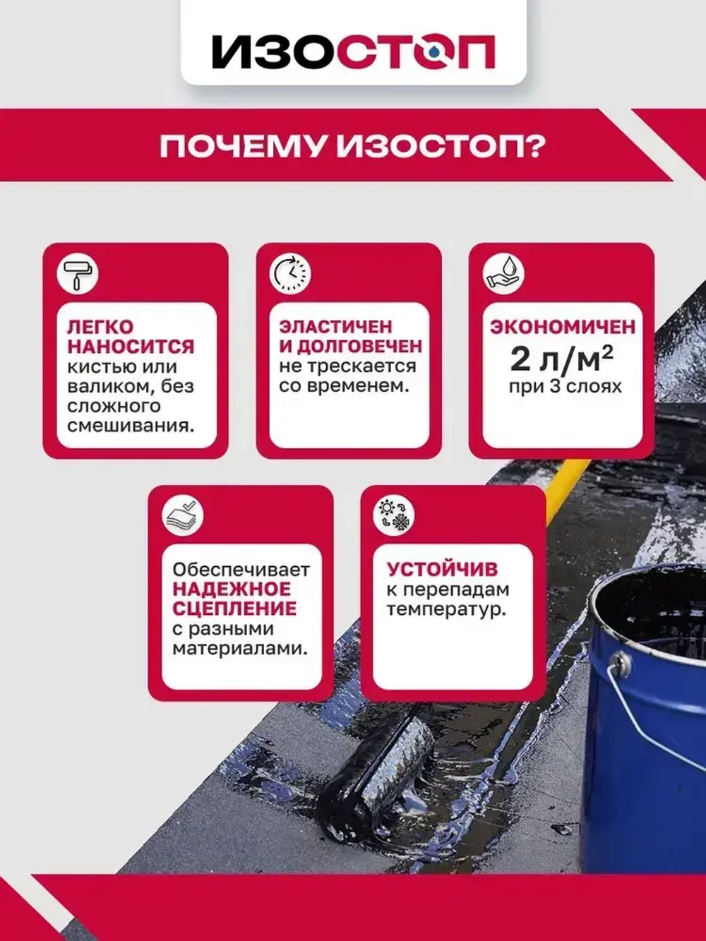 Жидкая резина "Гидроизол ПБК "IZOSTOP", ведро 20 литров