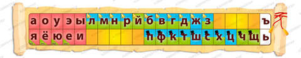 Стенд ЛЕНТА БУКВ 1032