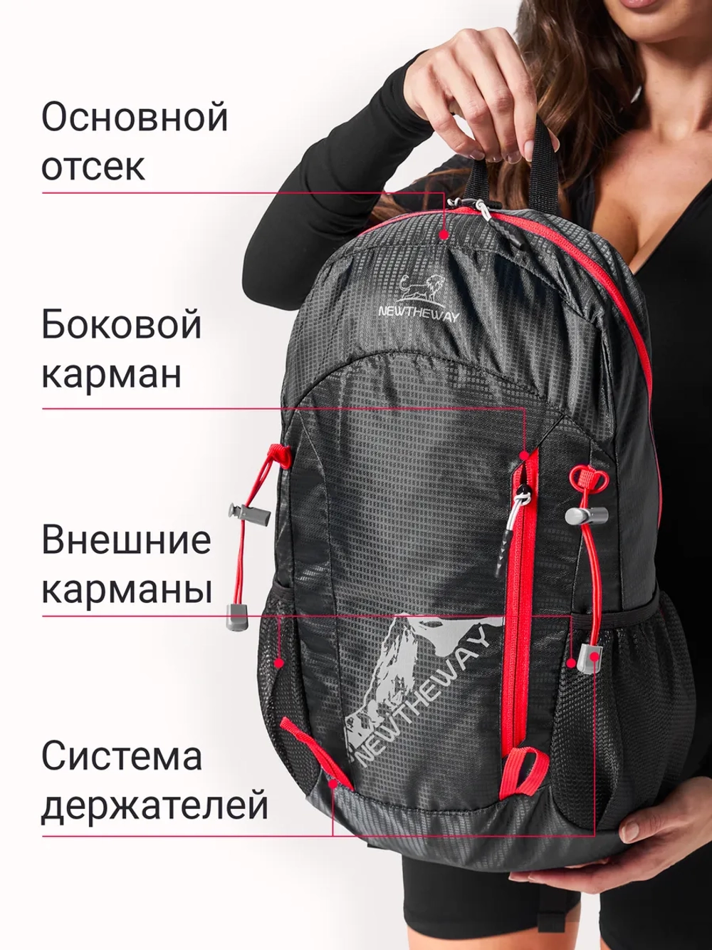 Рюкзак компактный повседневный утльтралегкий