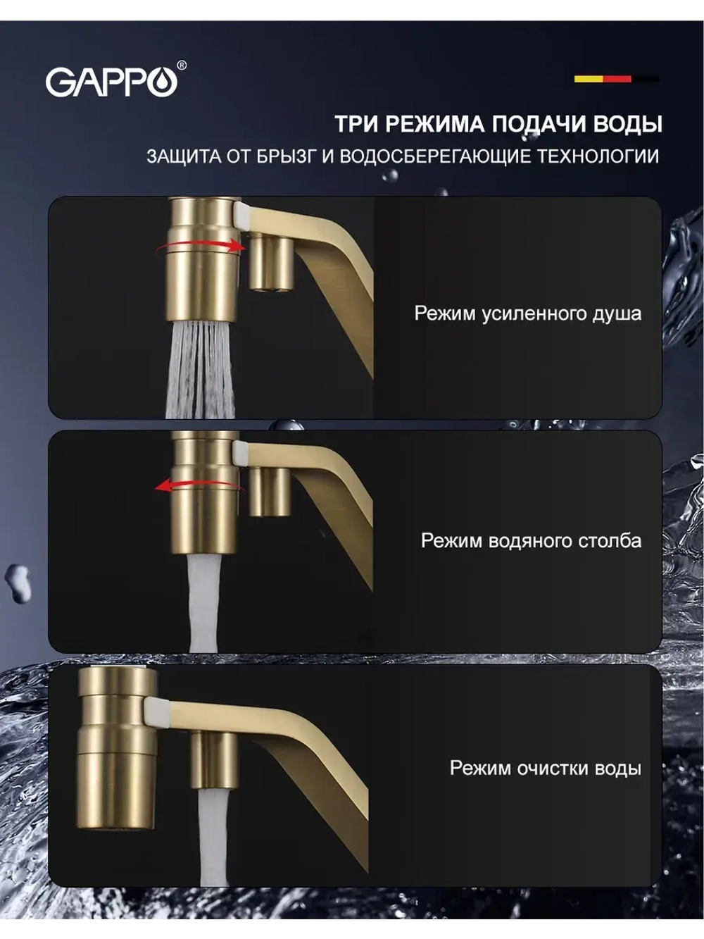 Смеситель для кухни с подключением к фильтру Gappo G4395-63