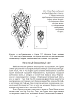 Каббалистическое Таро (PDF)