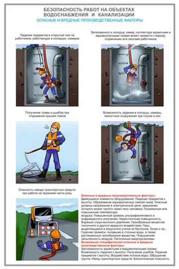 Информационный стенд "Безопасность работ на объектах водоснабжения 2"