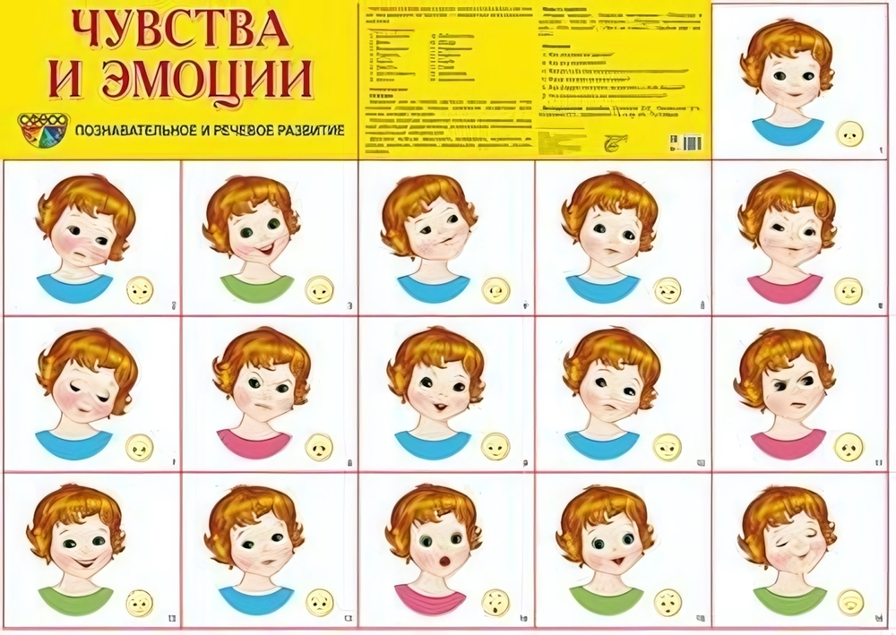 Плакат демонстрационный супер А2 "Чувства и эмоции" (Сфера)
