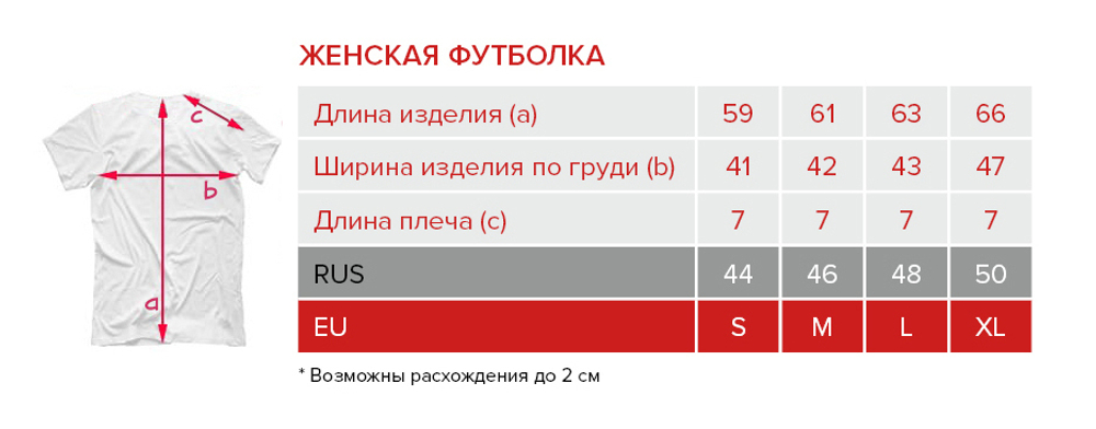 Футболка "Был бы милый рядом" женская