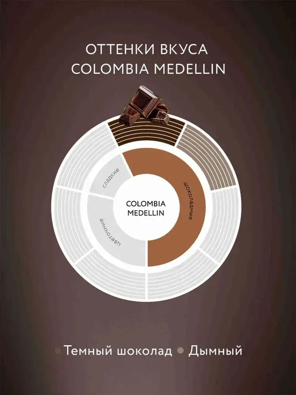 Кофе натуральный растворимый сублимированный Jardin Colombia Medellin, 240 г