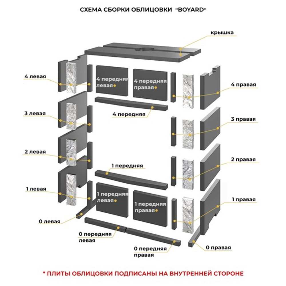 Камин ASTON Вертикаль BOYARD Талькохлорит