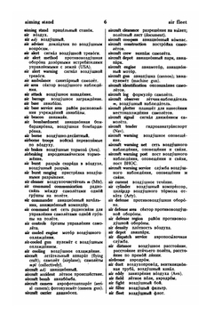 Russian Military Dictionary | Коллектив авторов