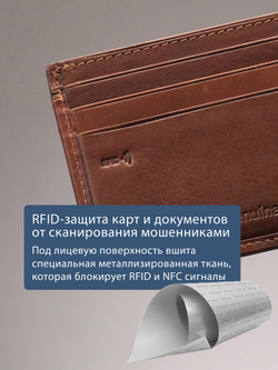 B240034R COGNAC - Портмоне с RFID защитой с RFID защитой MP
