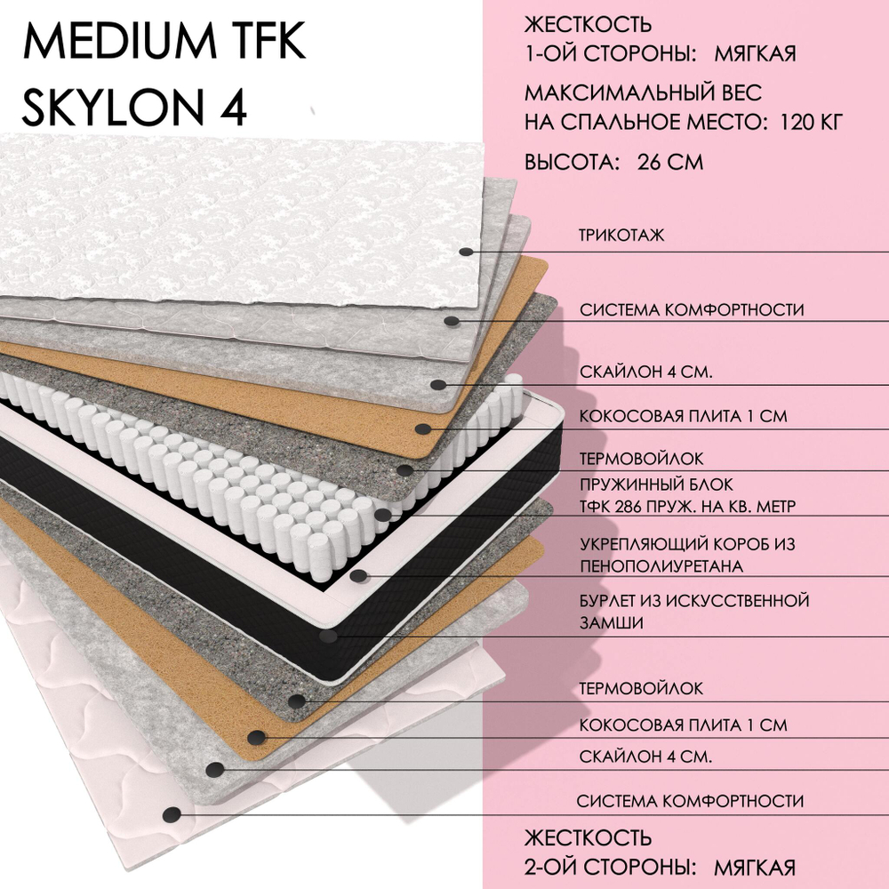 Medium TFK Skylon4