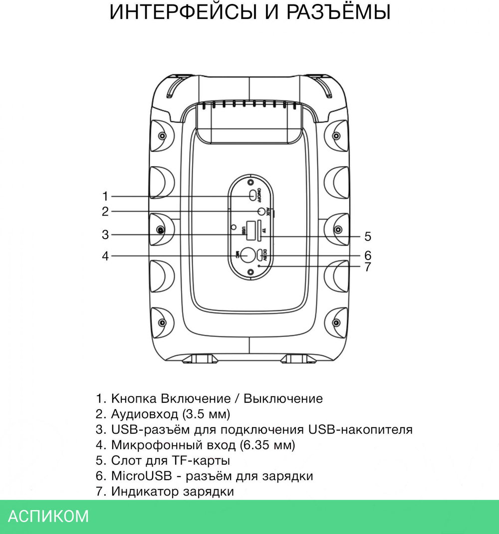 Портативная колонка Hyundai H-PS1006 черный