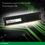 Оперативная память Digma DDR4 16Gb 2666MHz (DGMAD42666016D)