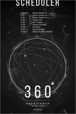 Альбом Park Jihoon - 360 2nd Mini Album 3 Version SET