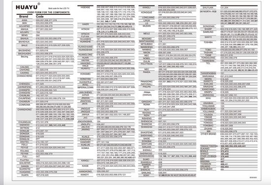  Универсальный пульт Huayu HR-E877 PURPLE