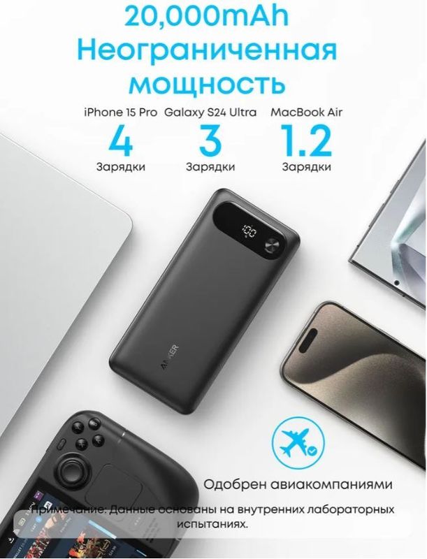 Внешний аккумулятор Anker (20000 мАч, 87 Вт, встроенный кабель USB-C), чёрный (A1383)