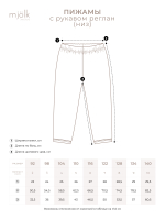 Пижама Mjölk Собачки NEW, уценка