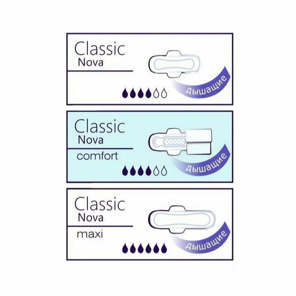 Прокладки Bella Classic Nova Comfort, без ароматизаторов, с крылышками 10 шт.