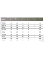 Кастинговый спиннинг Maximus ZIRCON C